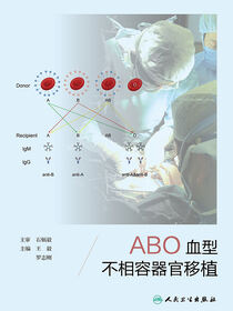 ABO血型不相容器官移植