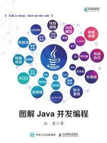 图解Java并发编程